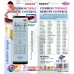 Пульт PHILIPS RM-D631 LCD RC-1683701/01